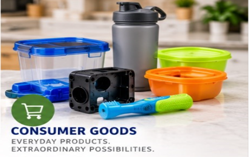 Consumer Goods