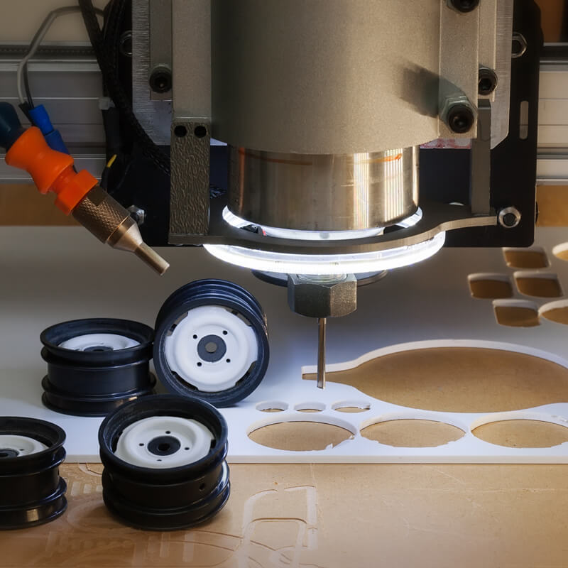 Scalable Production